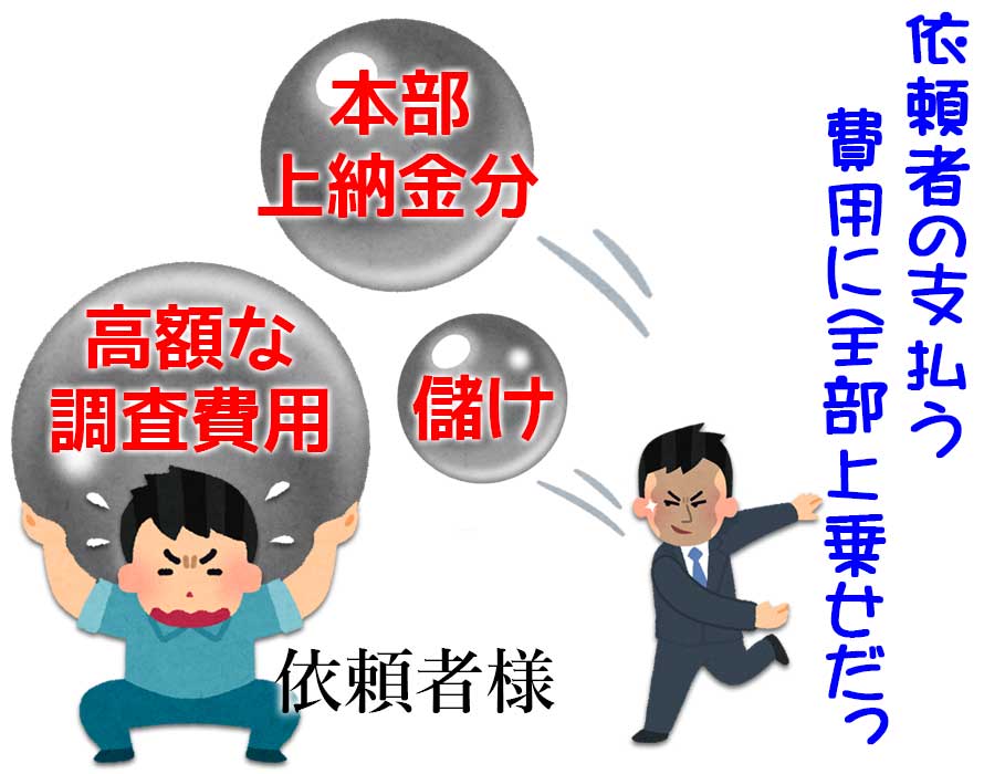 本部探偵社に納める上納金分が調査費用に上乗せ